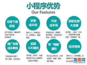 微信生態(tài)驅(qū)動增長 小程序開發(fā)、推廣與廣告營銷實戰(zhàn)指南 | 蘇州·上海技術(shù)服務(wù)專家